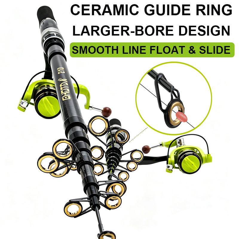 ชุดคันเบ็ดและรอกสปินนิ่ง 1.5-2 - Developing Tank Reel บทวิจารณ์และราคา