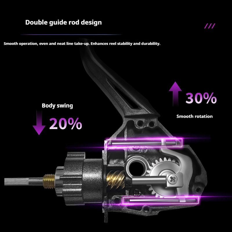 รอกตกปลา Takuma-Lingxi 3000s น - Developing Tank Reel บทวิจารณ์และราคา