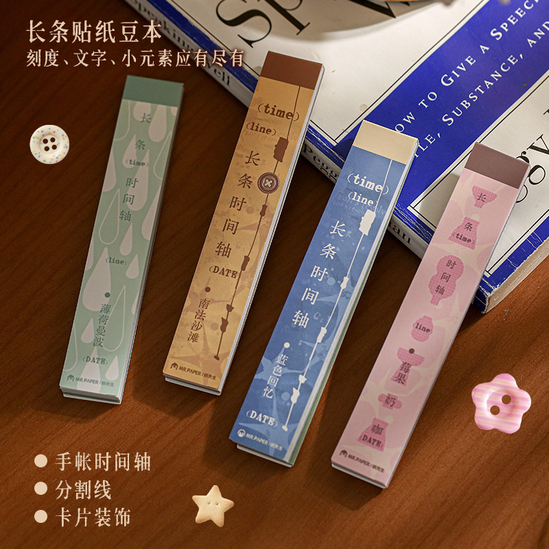 40 ชิ้น กระดาษวาชิวินเทจ แถบยา - Vintage Collectible Books บทวิจารณ์และราคา