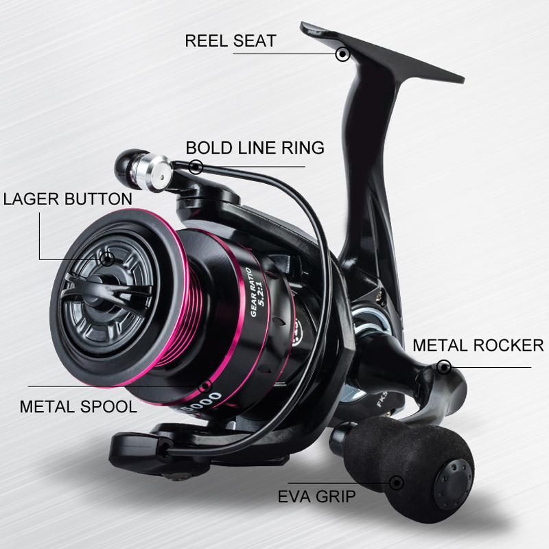 รอกตกปลาโลหะรุ่น FK ซีรีส์ 100 - Developing Tank Reel บทวิจารณ์และราคา